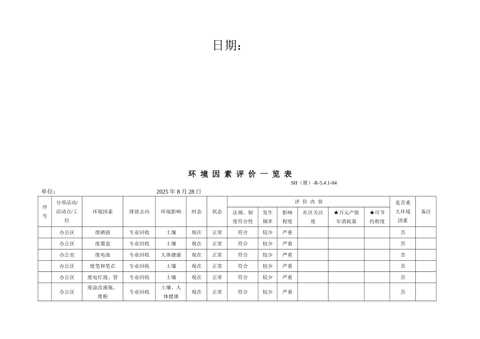 环境因素评价一览表004_第2页