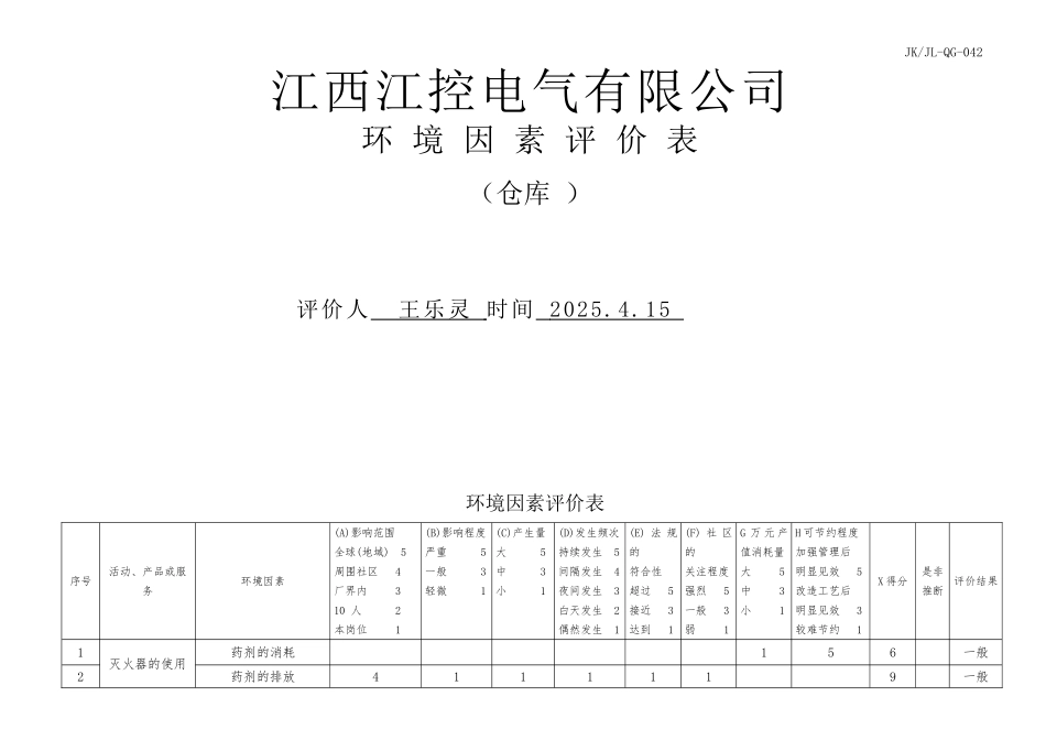 环境因素评价表(科室)_第1页