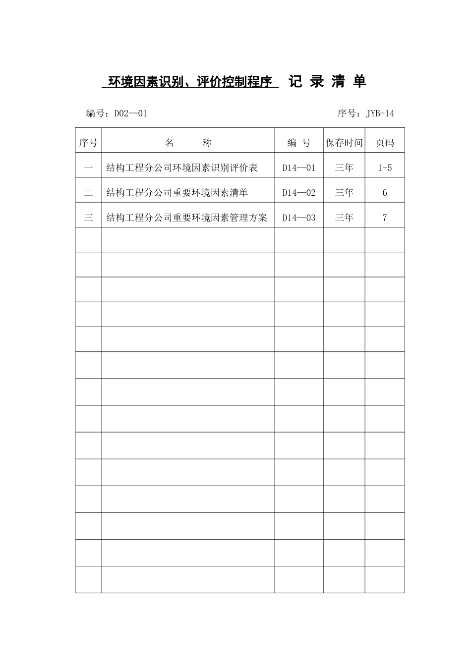 环境因素识别、评价_第3页