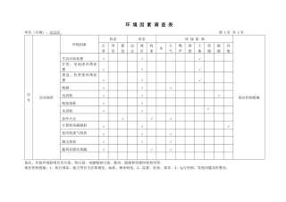 环境因素调查表
