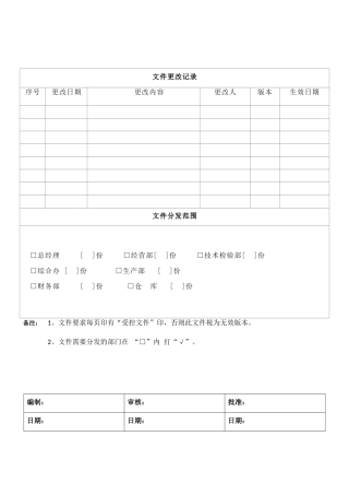 环境因素识别与评价控制程序