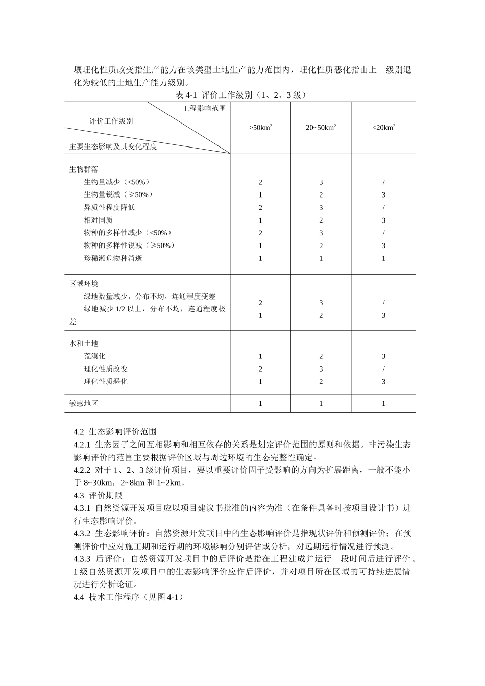 环境影响评价技术导则-非污染生态影响_第3页