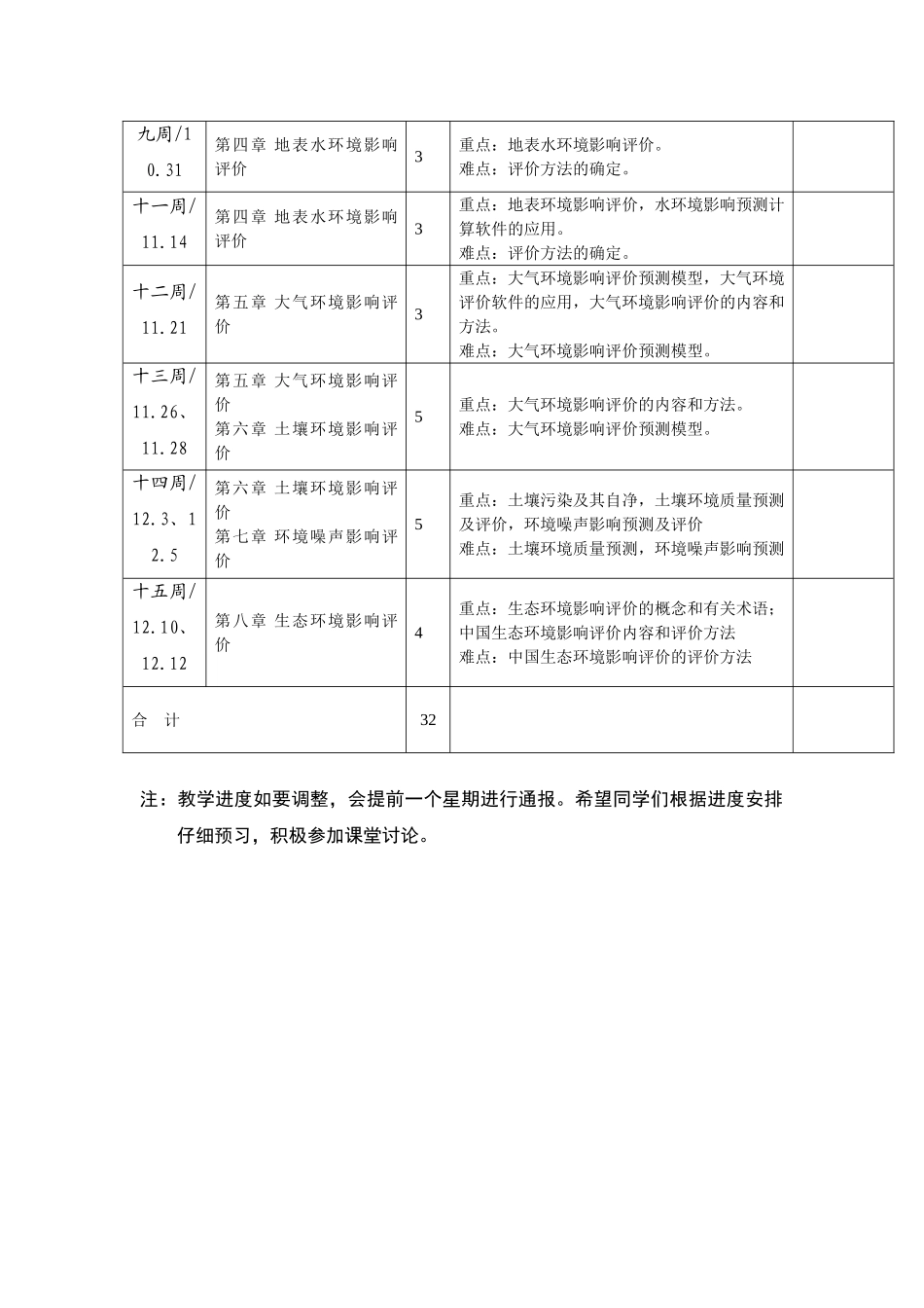 环境影响评价课程教学进度表_第3页