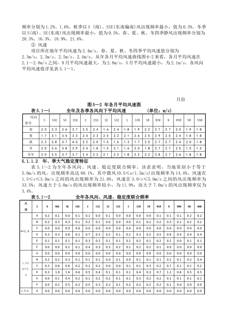 环境影响预测及评价_第2页
