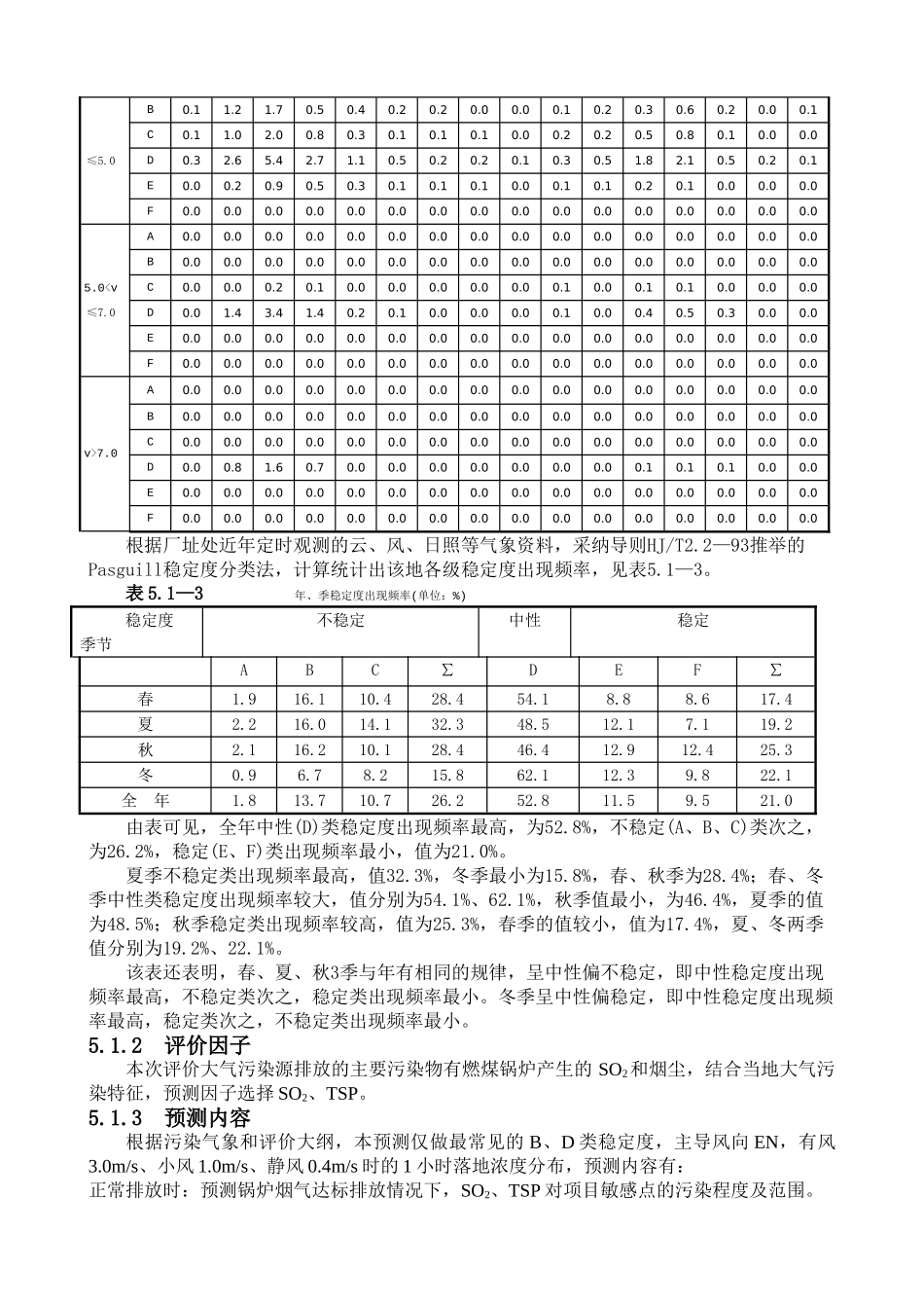 环境影响预测及评价_第3页