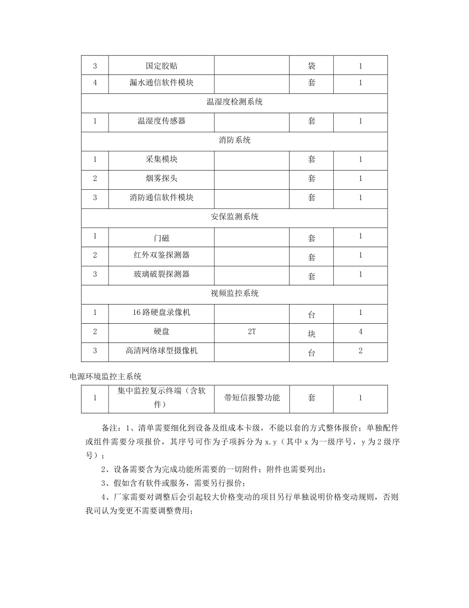 环境监控系统技术规格书_第3页