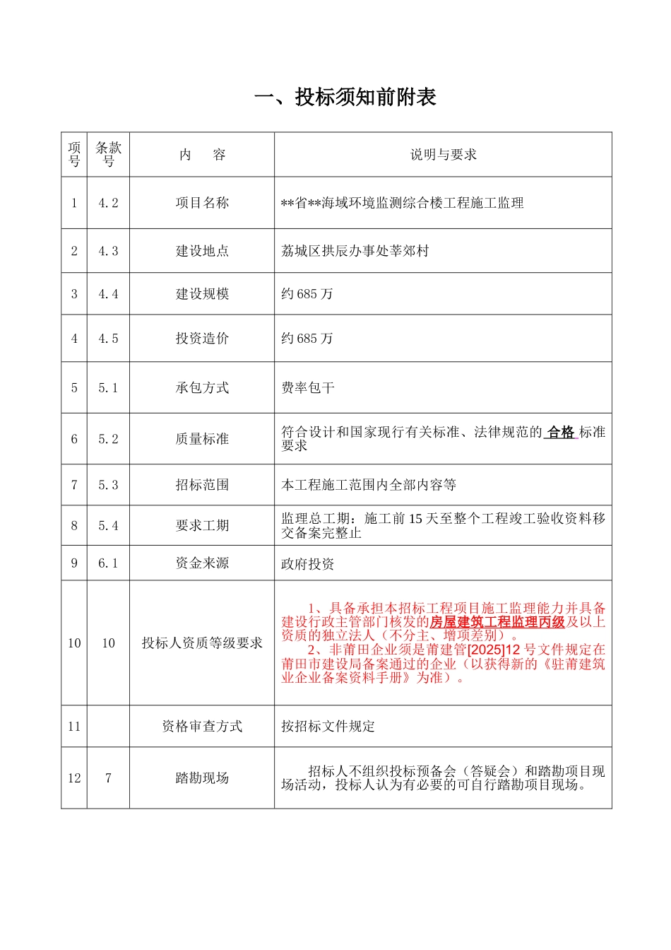 环境监测综合楼工程施工监理招标文件_第3页
