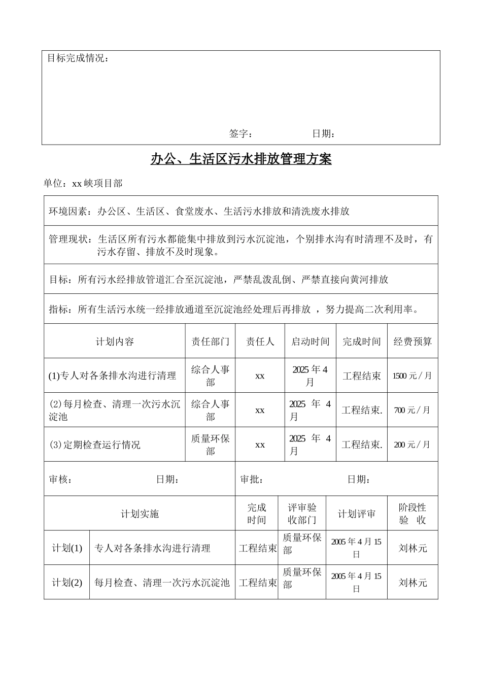 环境管理方案(定稿)_第3页
