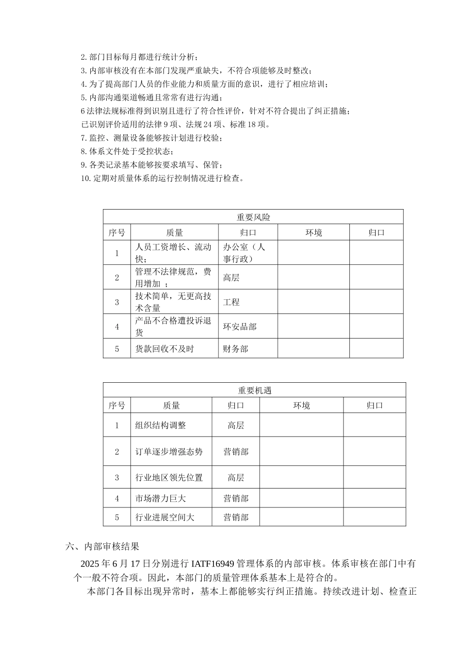 环安品部监测改进等Q_第2页
