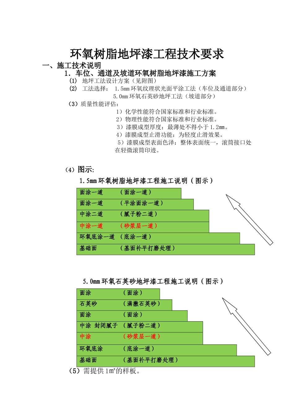 环氧树脂地坪漆工程技术要求_第1页