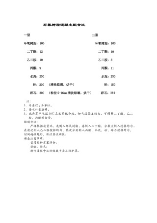 环氧树脂混凝土配合比