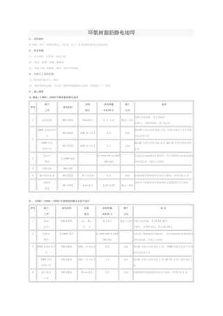环氧树脂防静电地坪
