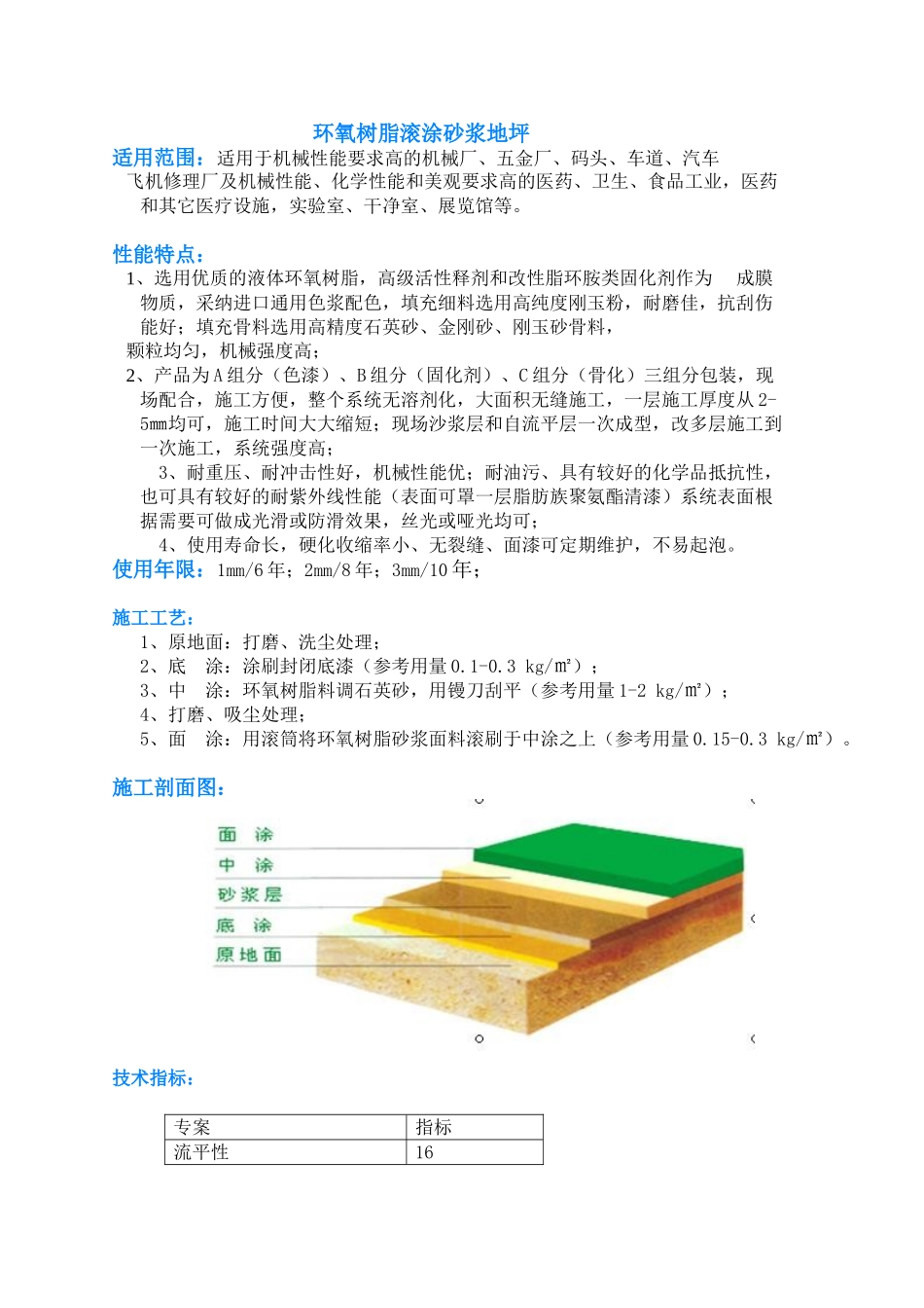 环氧树脂滚涂砂浆地坪_第1页