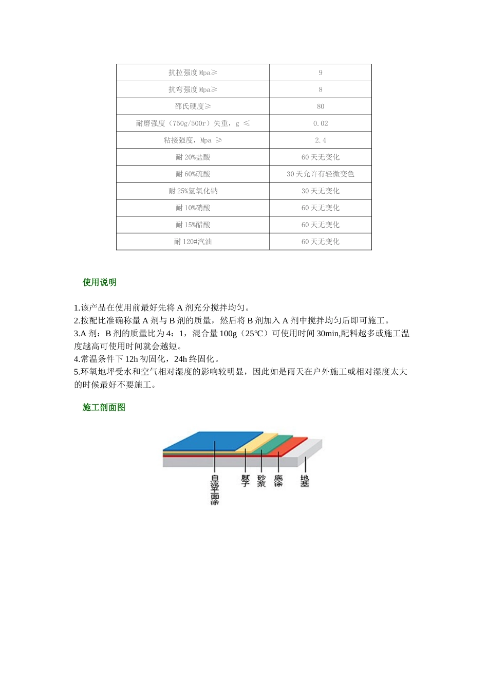 环氧自流平地坪涂装系统产品及施工技术介绍_第2页