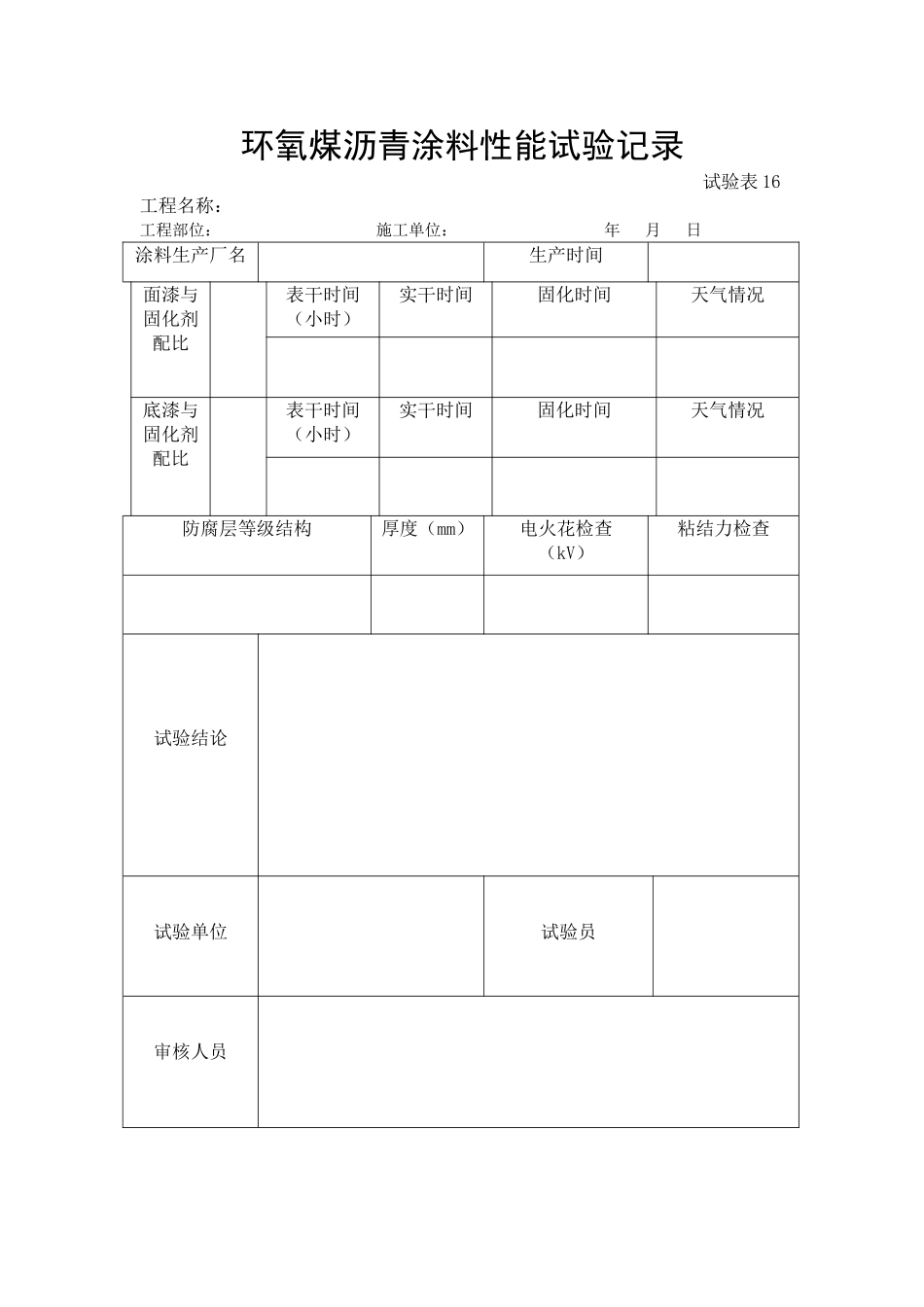 环氧煤沥青涂料性能试验记录_第2页