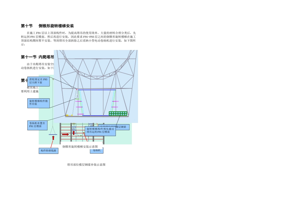 环球中心钢结构施工方案05文稿_第1页