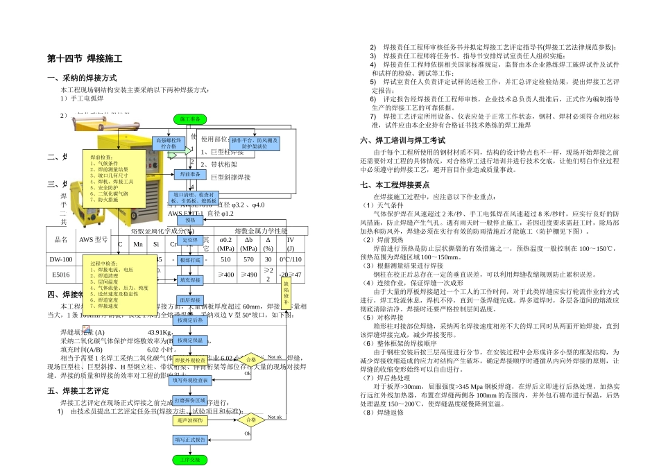 环球中心钢结构施工方案05文稿_第3页