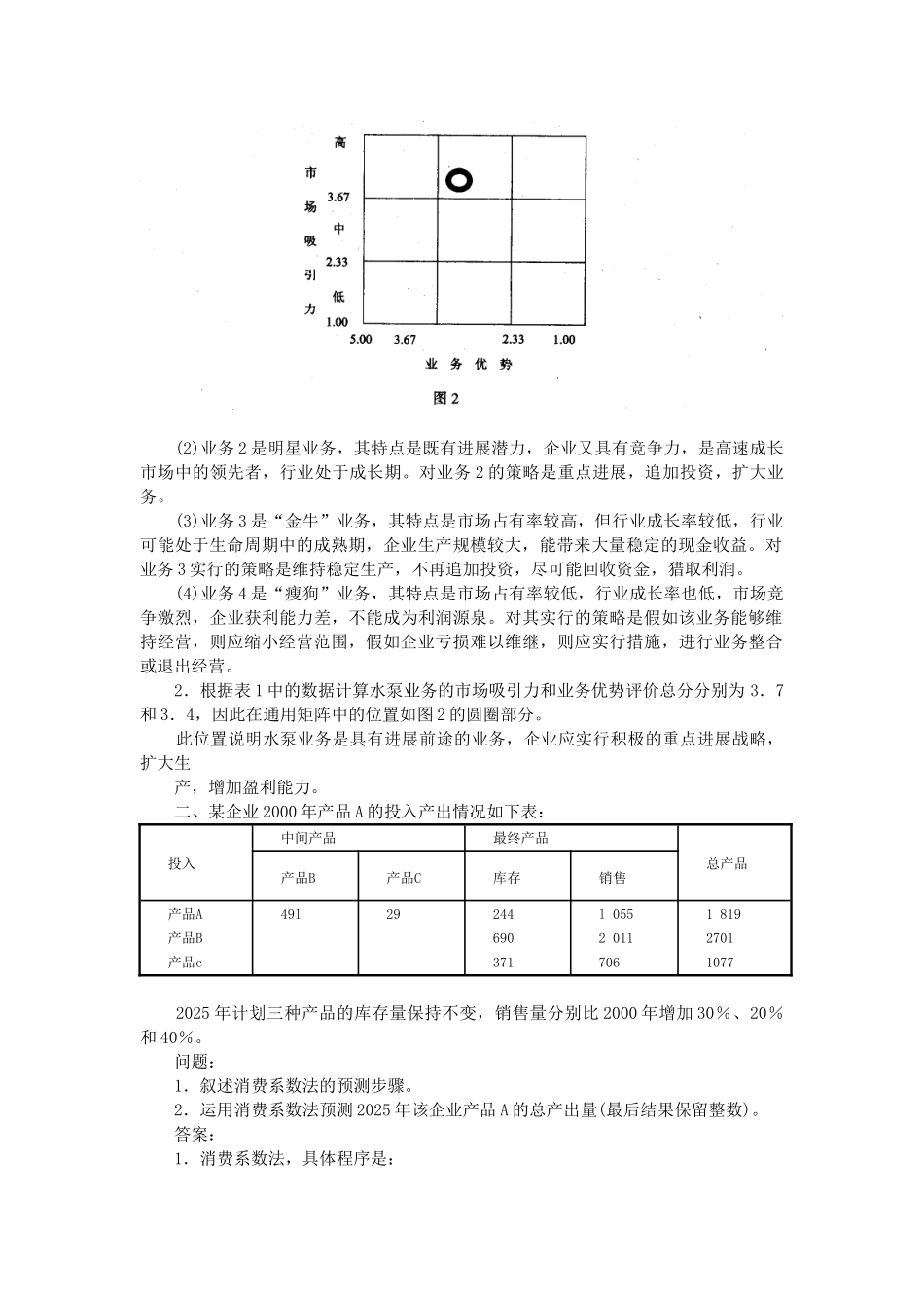 现代咨询方法与实务仿真试题及解答_第2页
