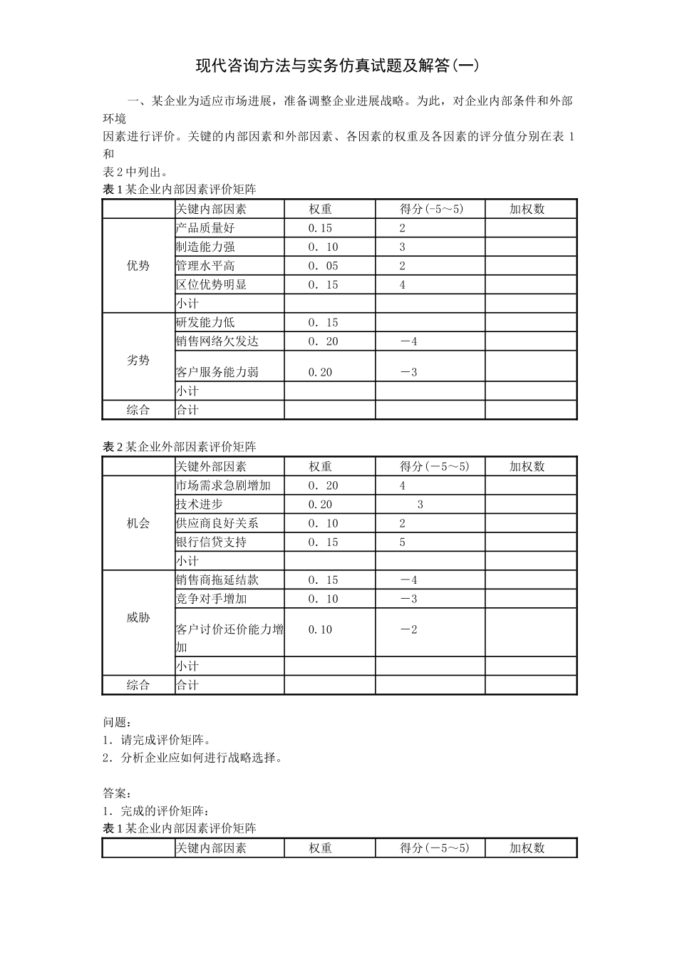 现代咨询方法与实务仿真试题及解答1_第1页