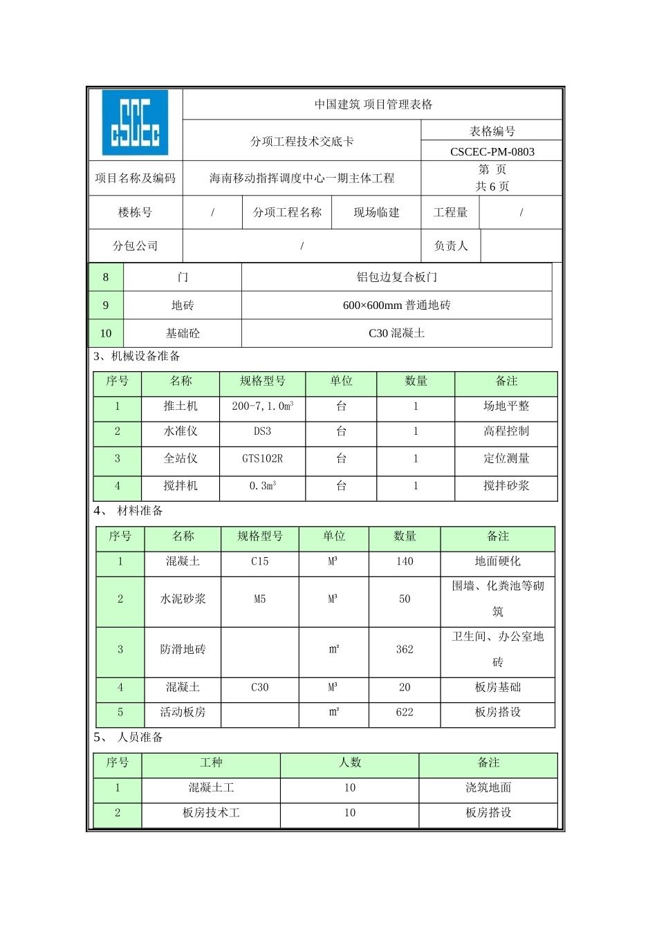 现场临建技术交底_第2页