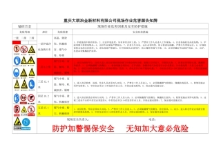 现场作业危害源告知牌