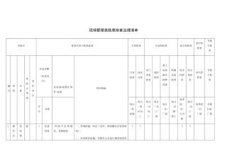 现场管理类隐患排查治理清单