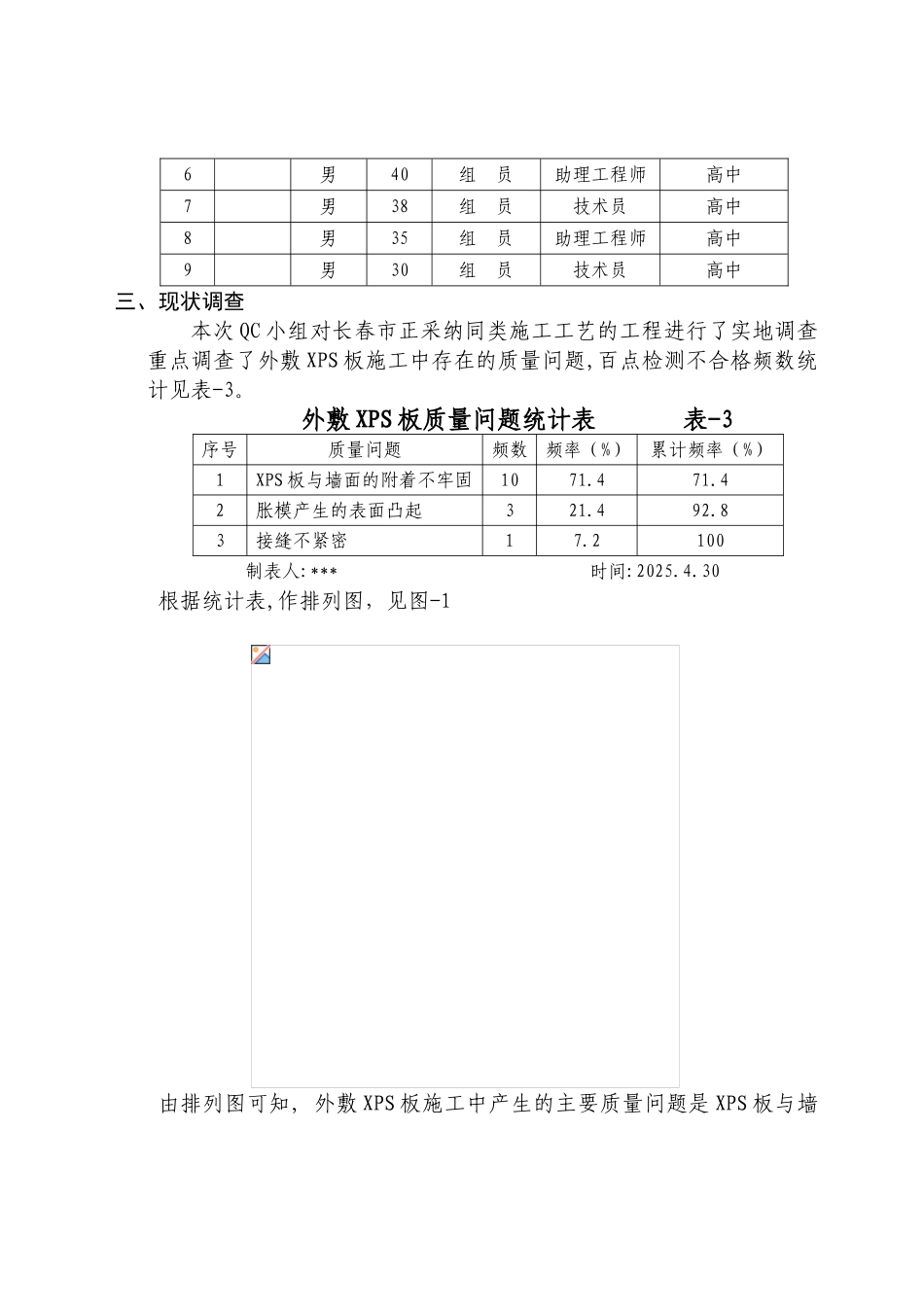 现浇外墙模板内置xps板保温体系施工质量控制_第3页