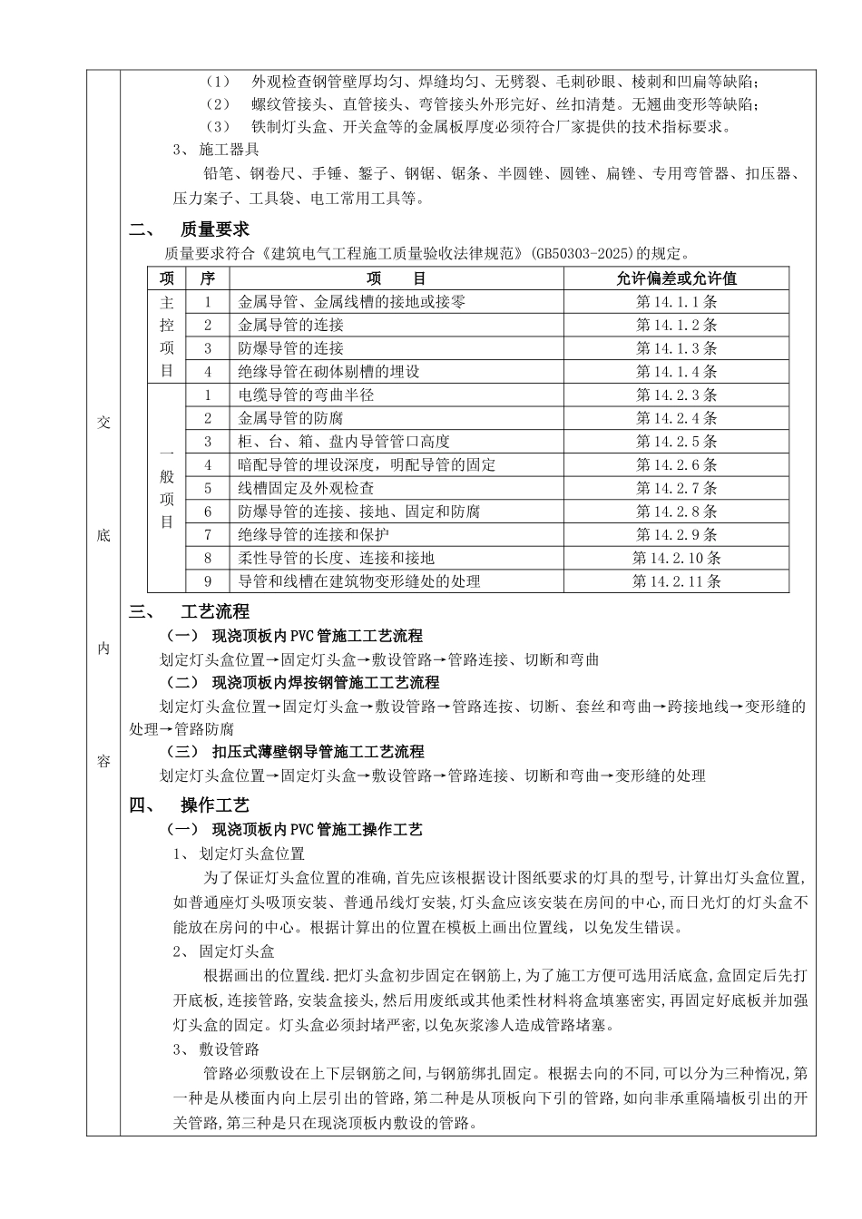 现浇顶板内管路敷设工程技术交底_第2页