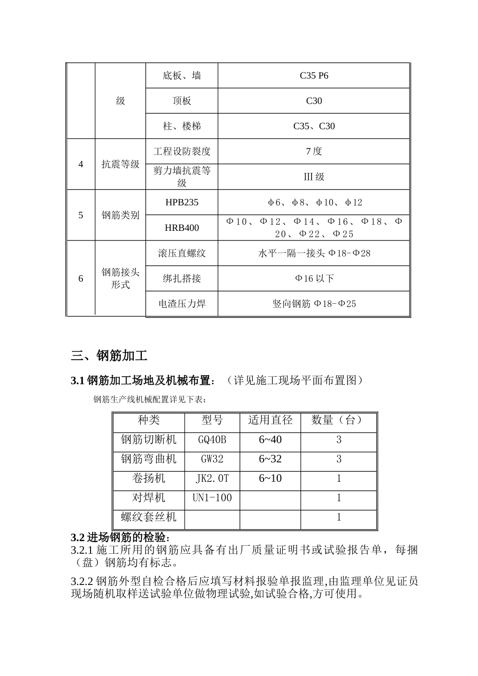 现浇钢筋混凝土结构住宅钢筋施工方案_第2页