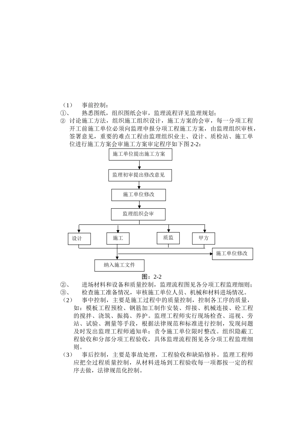 现浇钢筋混凝土结构厂房监理规划_第3页