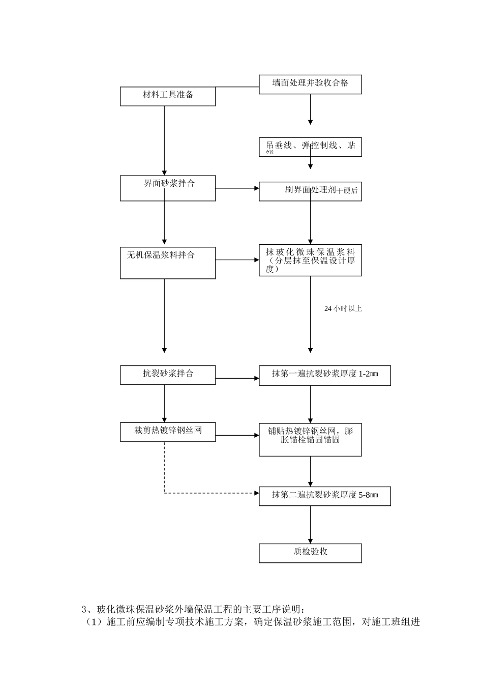 玻化微珠保温施工工艺_第3页