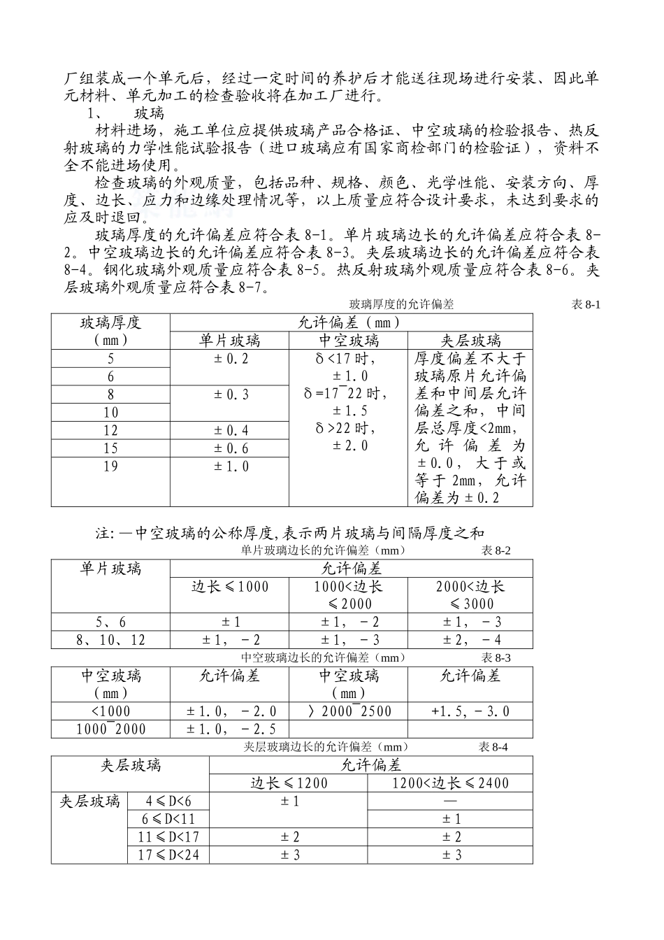 玻璃、金属、石材幕墙工程监理控制措施_第2页