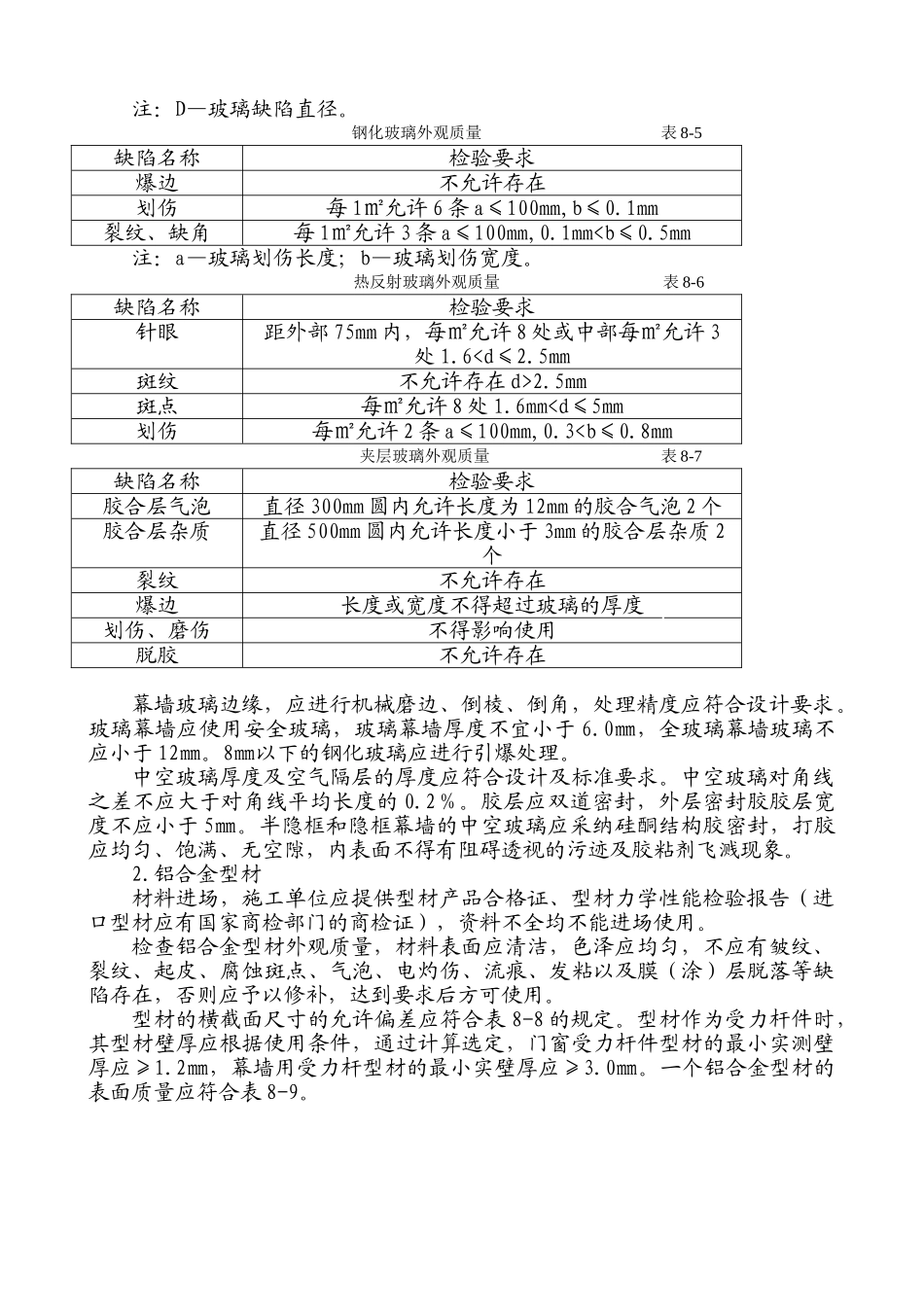 玻璃、金属、石材幕墙工程监理控制措施_第3页