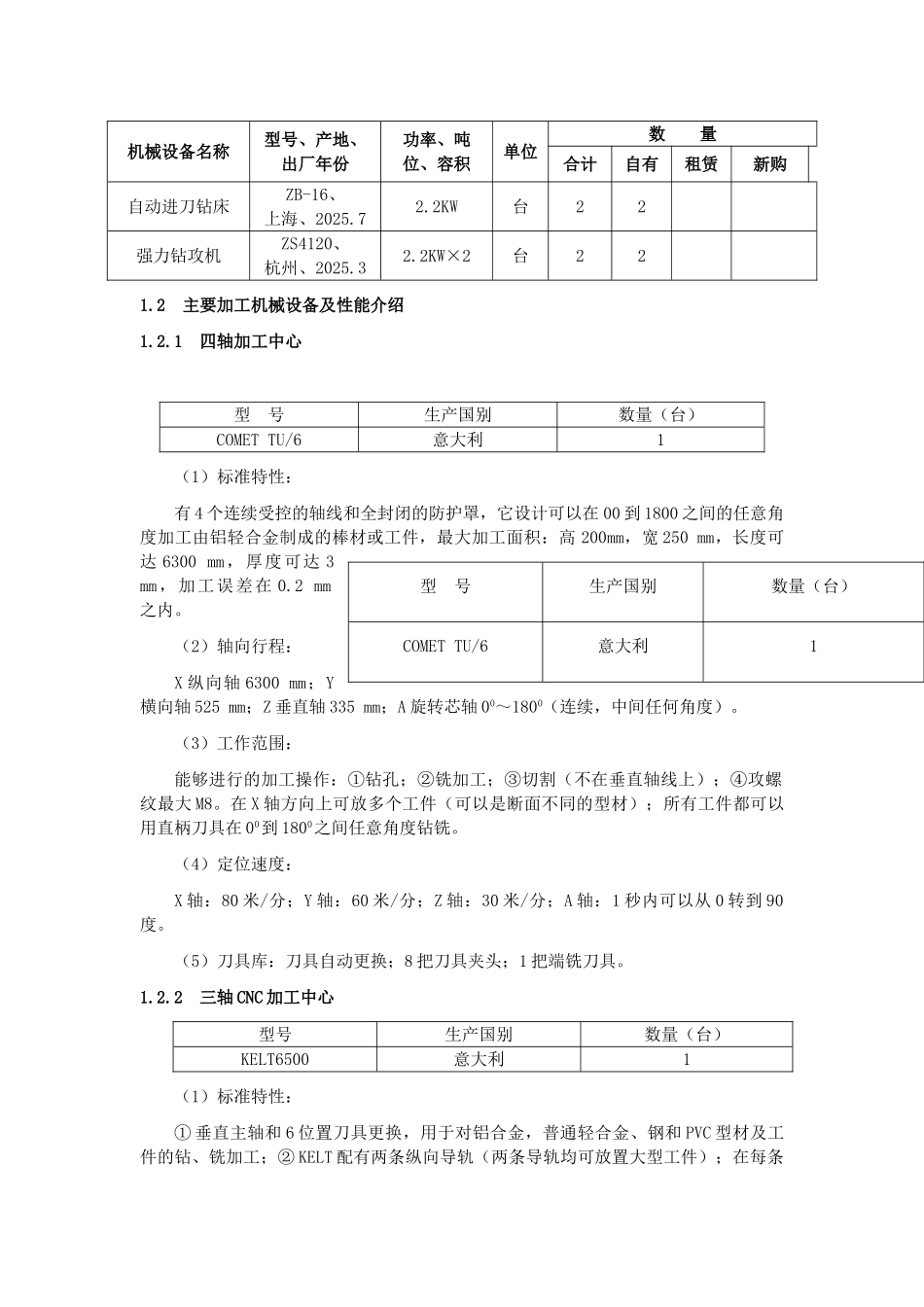 玻璃幕墙工程原材料加工制作施工工艺_第3页