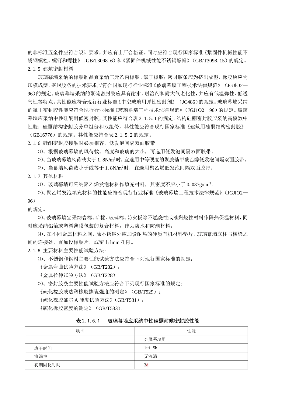 玻璃幕墙施工工艺标准_第2页