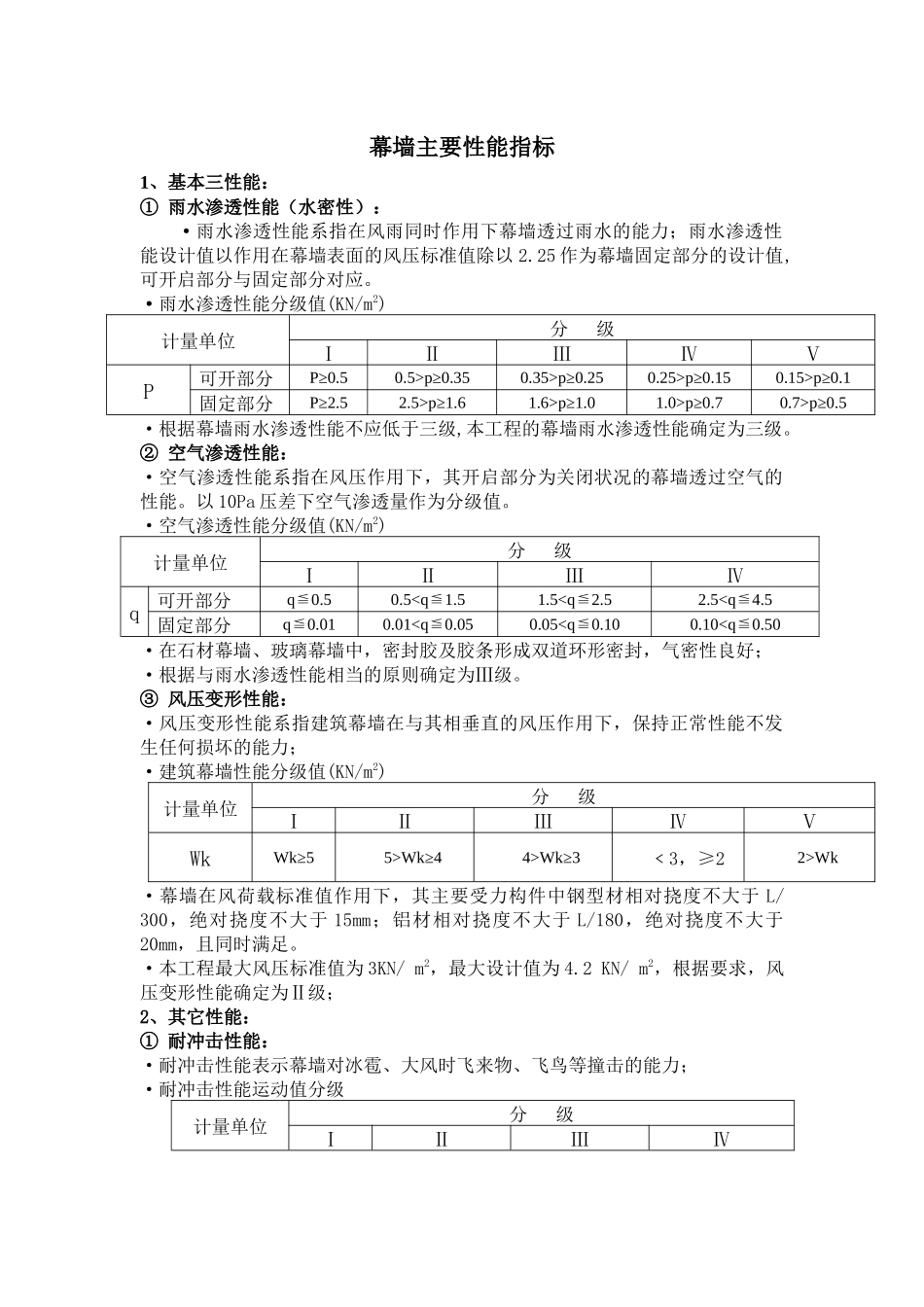 玻璃幕墙的主要性能指标_第1页