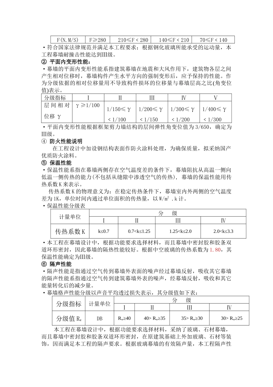 玻璃幕墙的主要性能指标_第2页