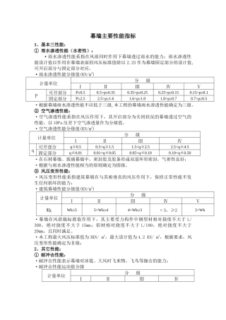 玻璃幕墙的主要性能指标