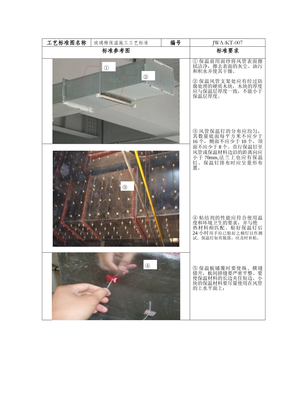 玻璃棉保温施工工艺标准_第1页