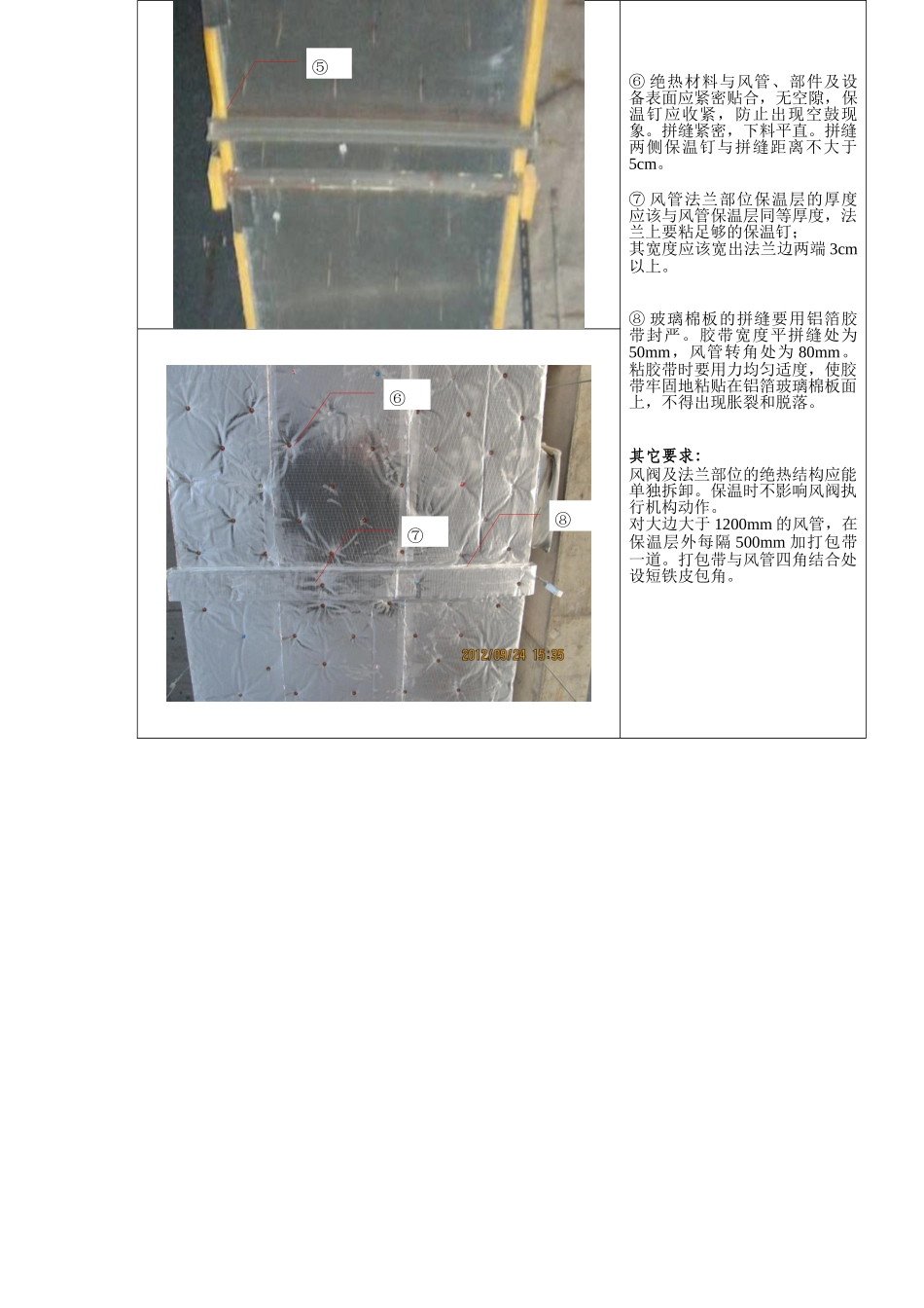 玻璃棉保温施工工艺标准_第2页
