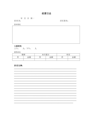 珠宝店经营日志以及周总结