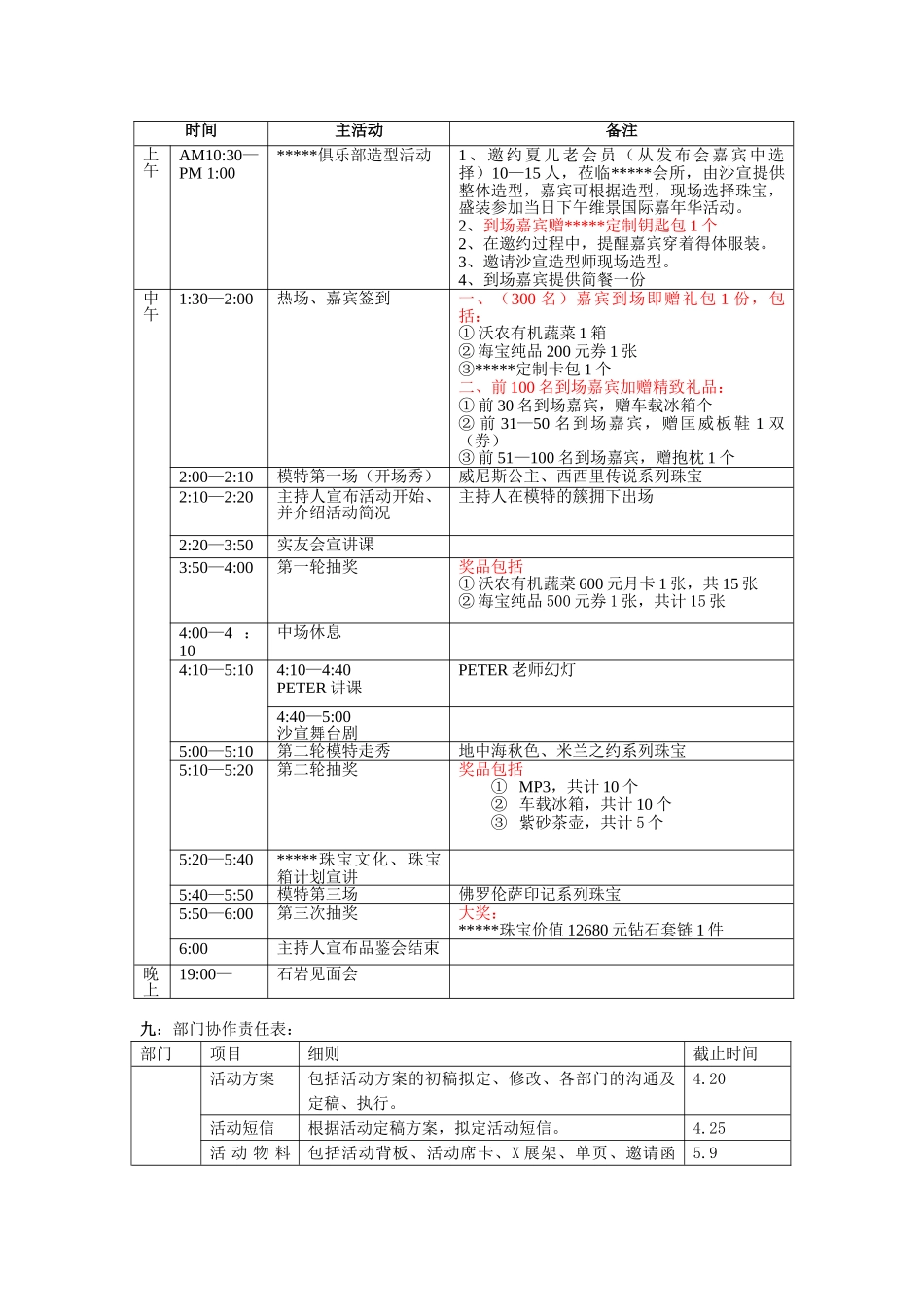 珠宝店开业方案_第2页