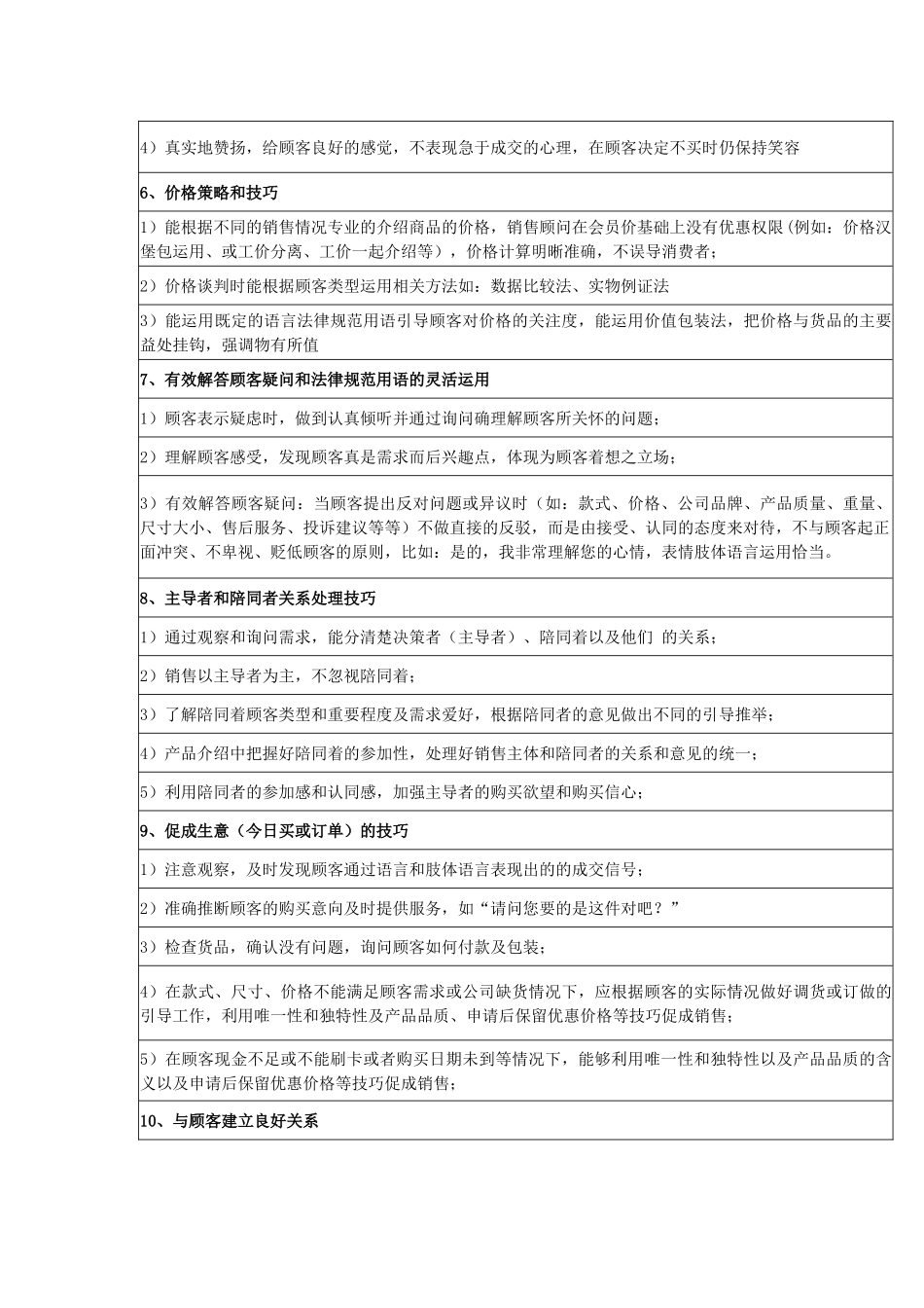 珠宝顾问业务技能服务技巧_第2页