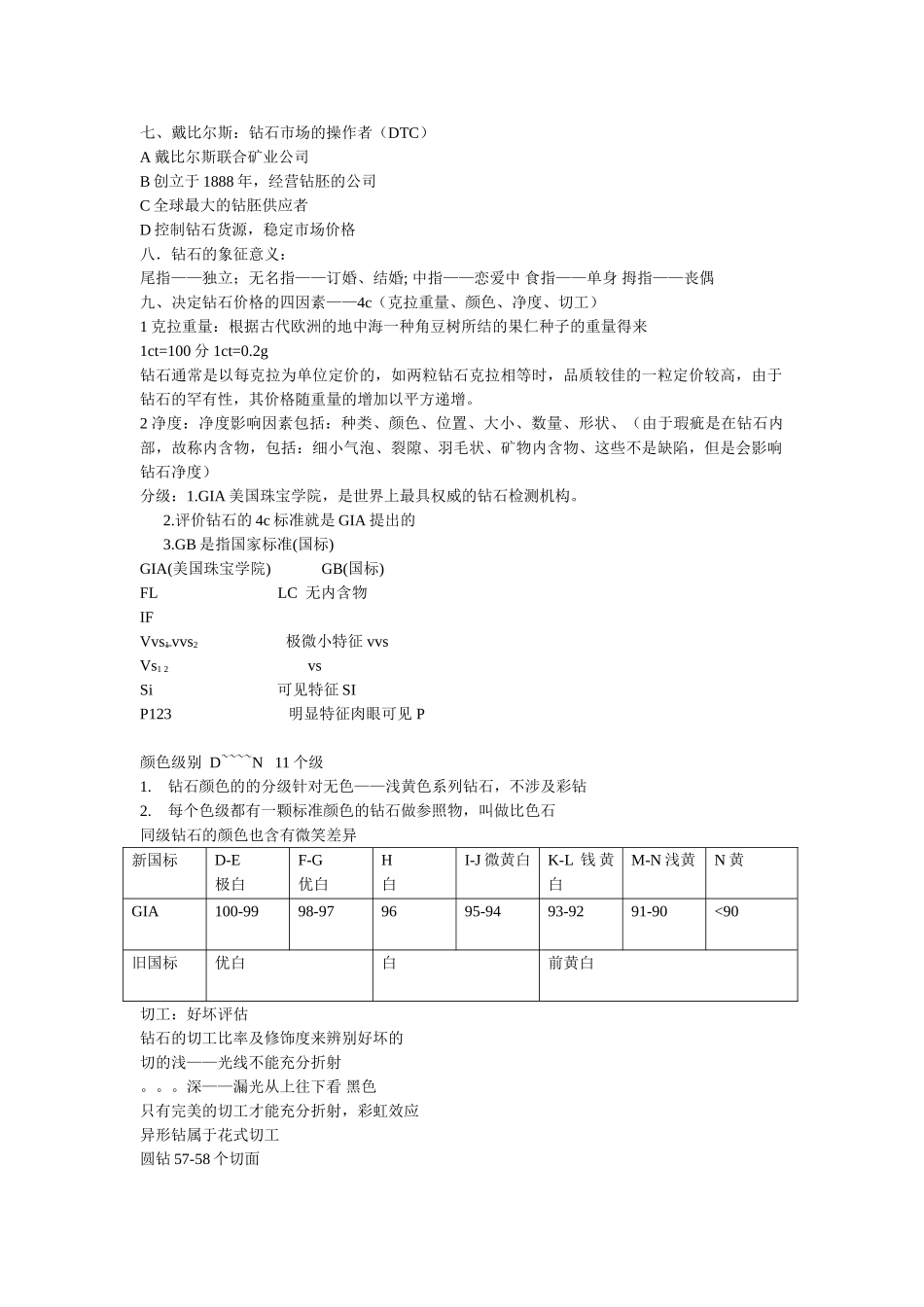 珠宝行业基本培训资料_第3页