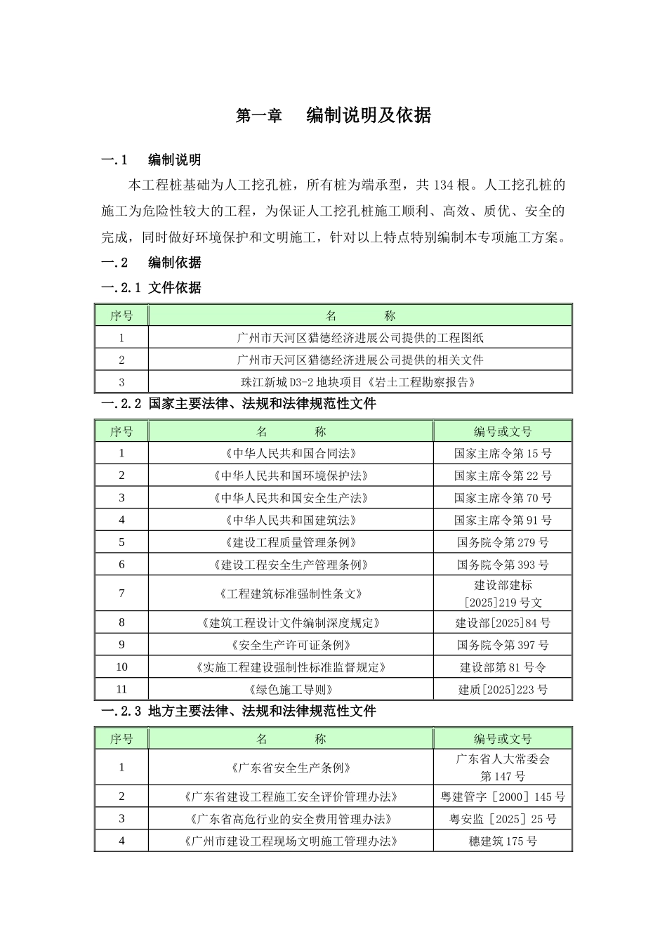 珠江新城人工挖孔桩施工方案_第3页
