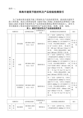 珠海市建筑节能材料及产品检验检测指引
