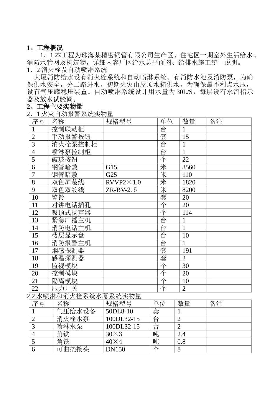 珠海某综合楼消防施工组织设计_第2页
