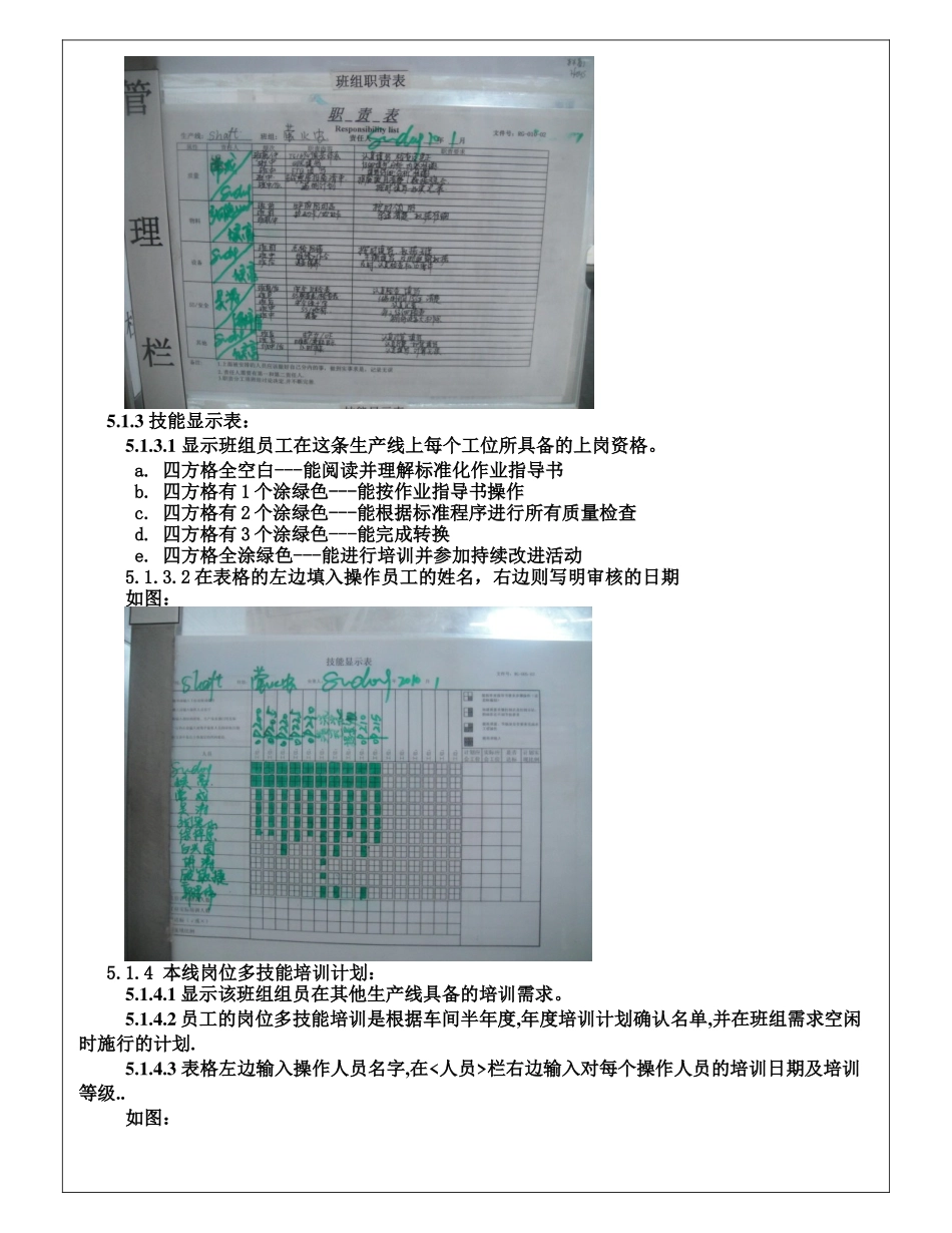 班组建设作业指导书_第3页