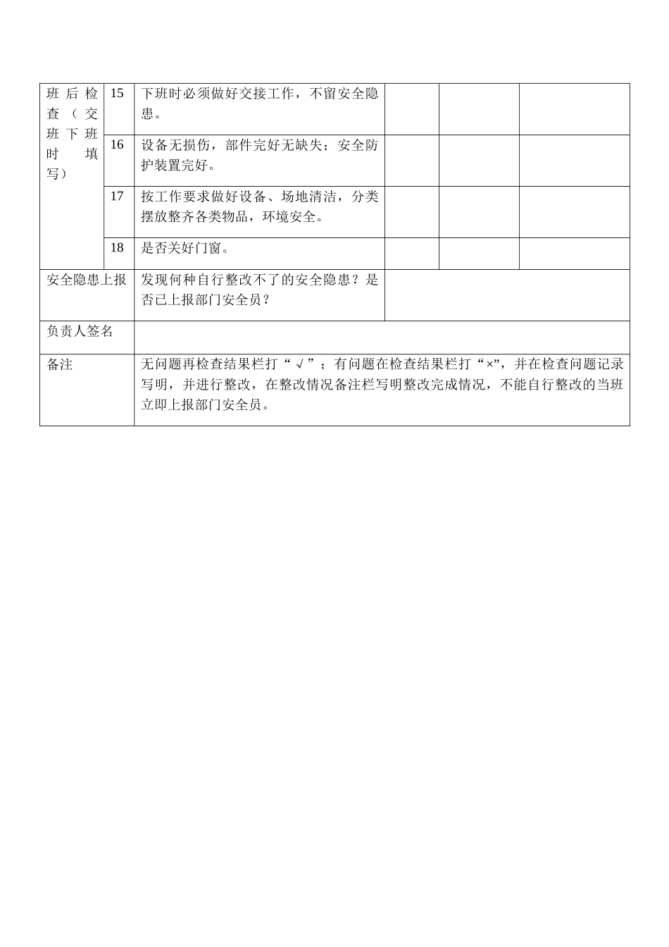 班组日常安全检查表_第2页
