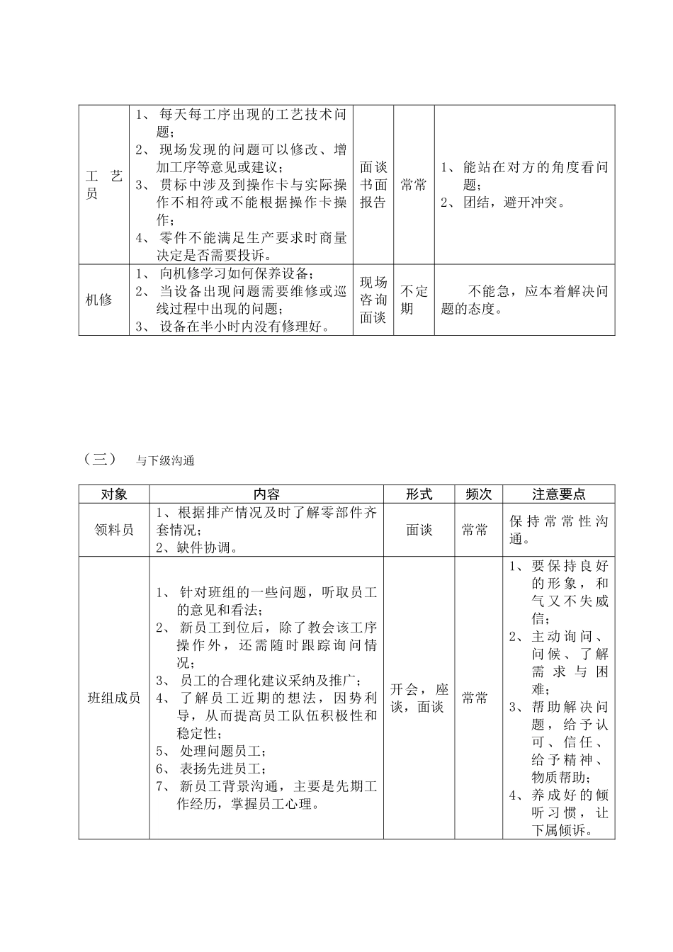 班组长沟通协调_第3页